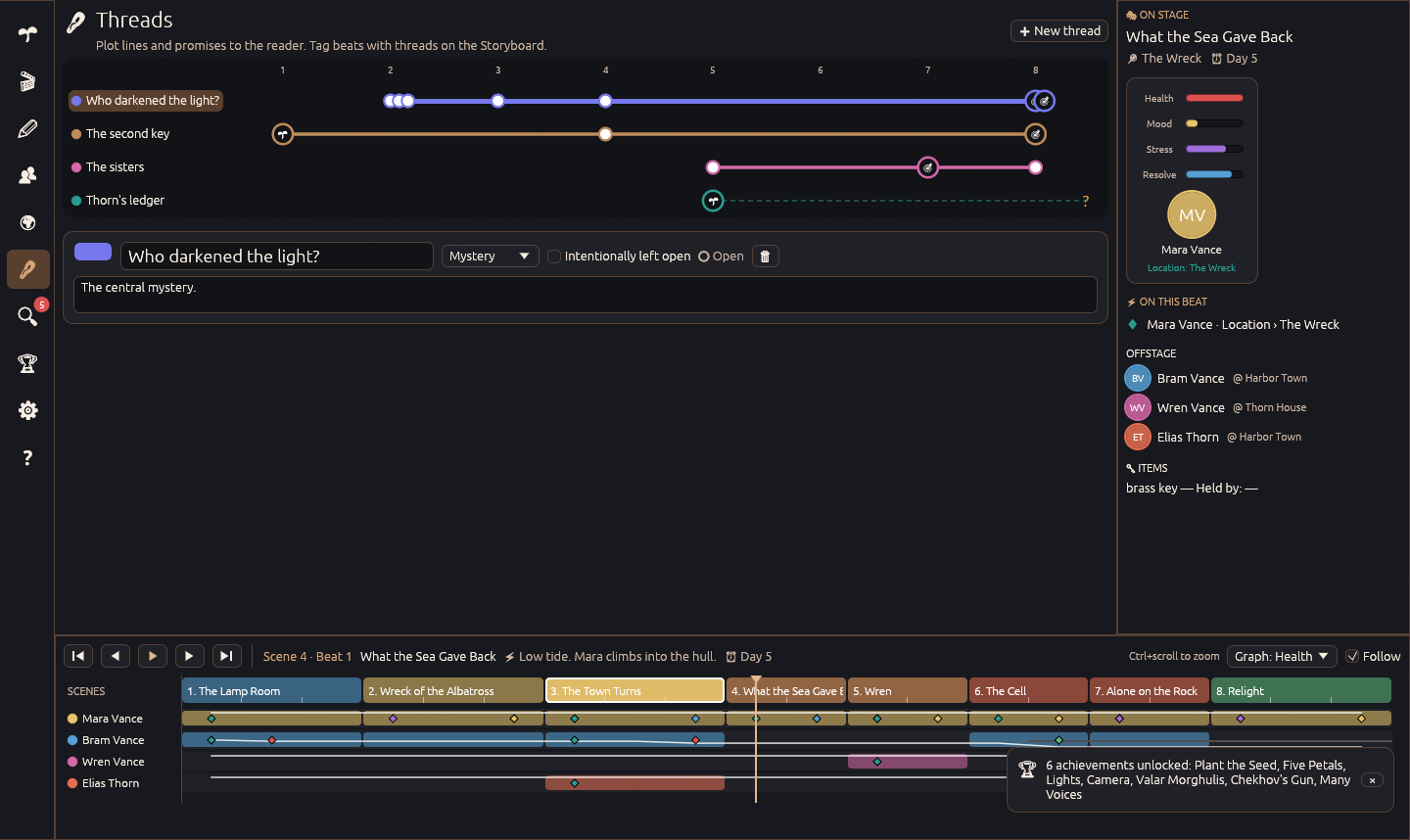 The sample story’s plot threads drawn across scenes as a subway map, connecting setups and payoffs.